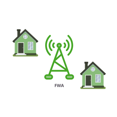 fixed wireless access